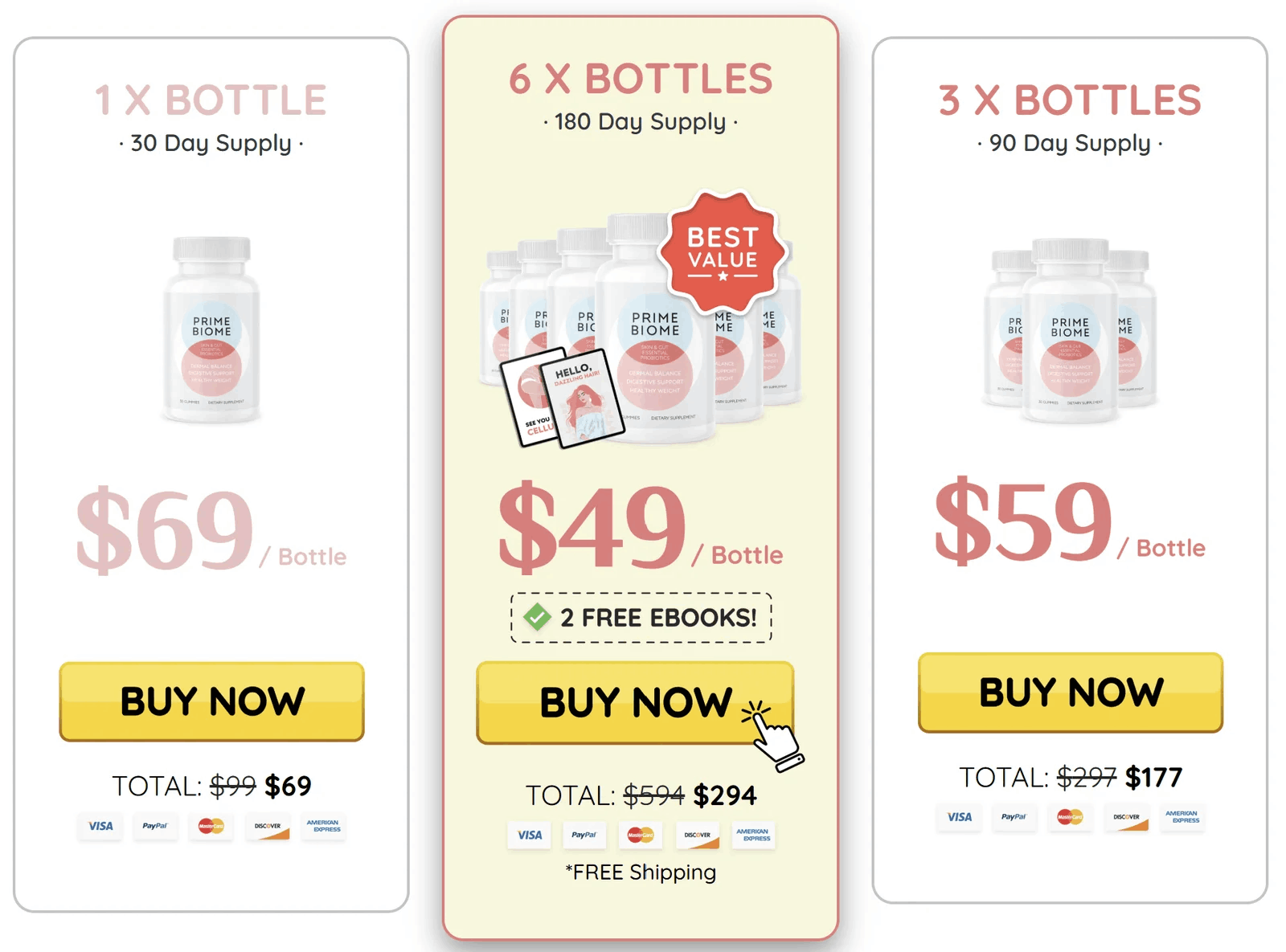 Primebiome  price